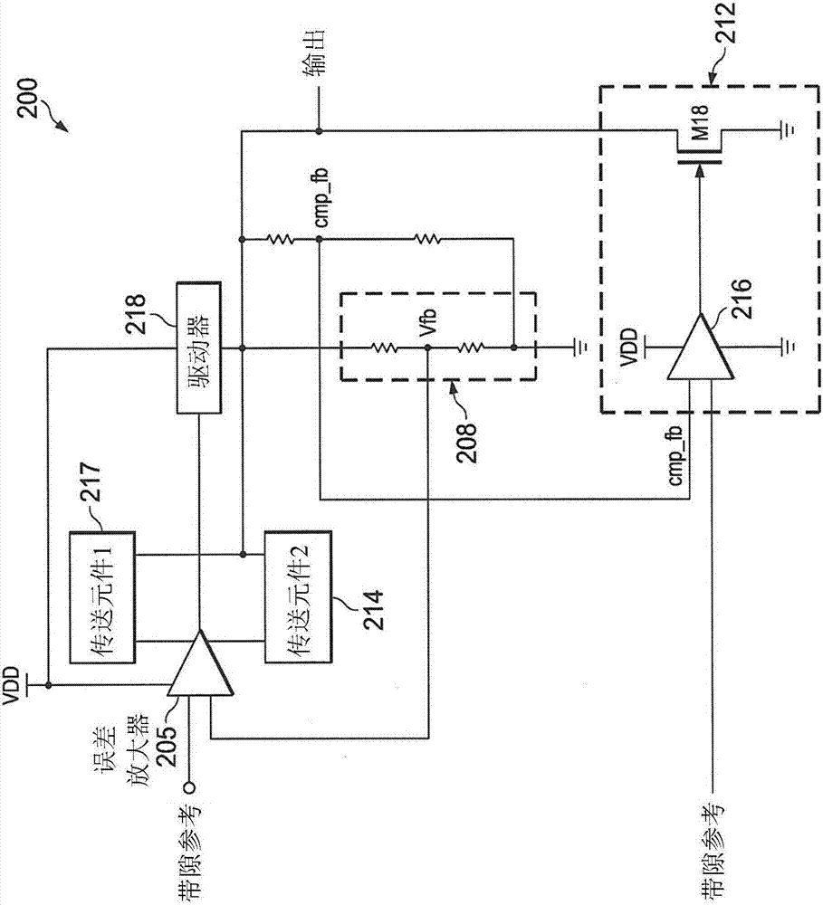 無電容器的低壓降(LDO)調(diào)節(jié)器的制造方法與工藝