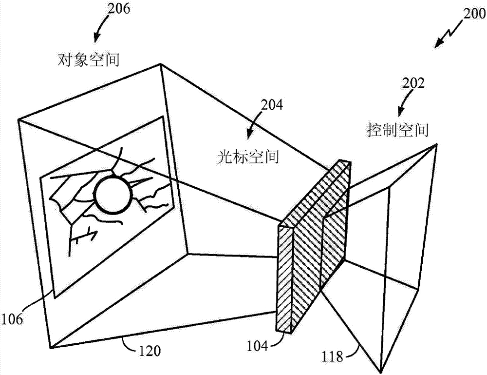 扩增现实中的空间交互的制造方法与工艺