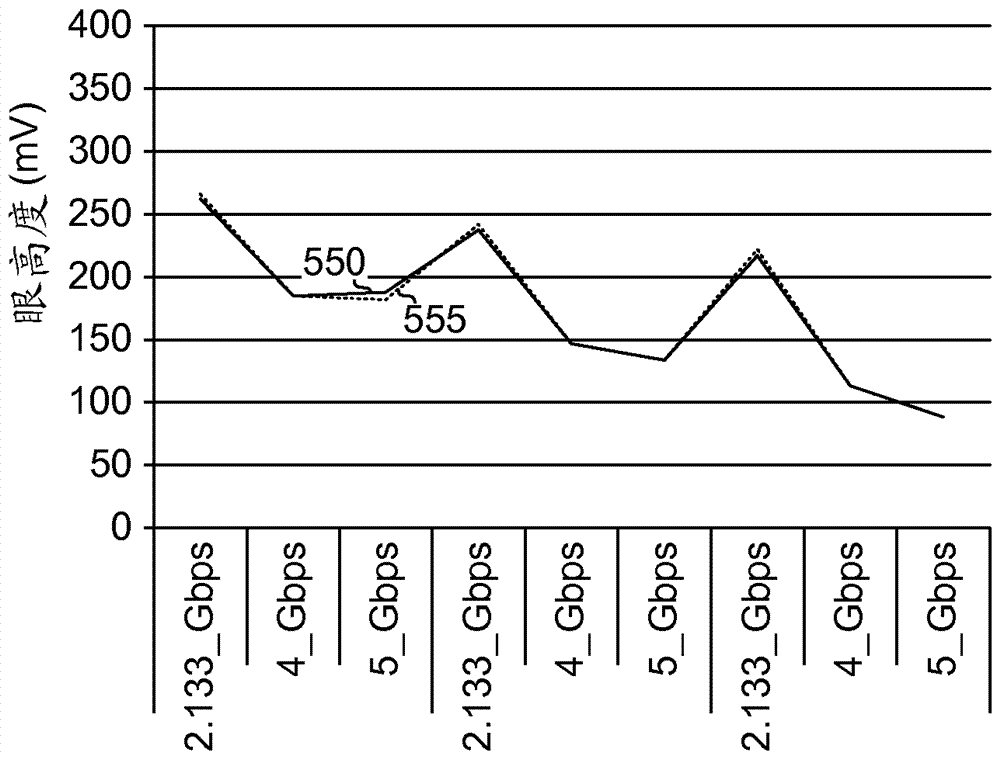 兩部分電氣連接器的制造方法與工藝