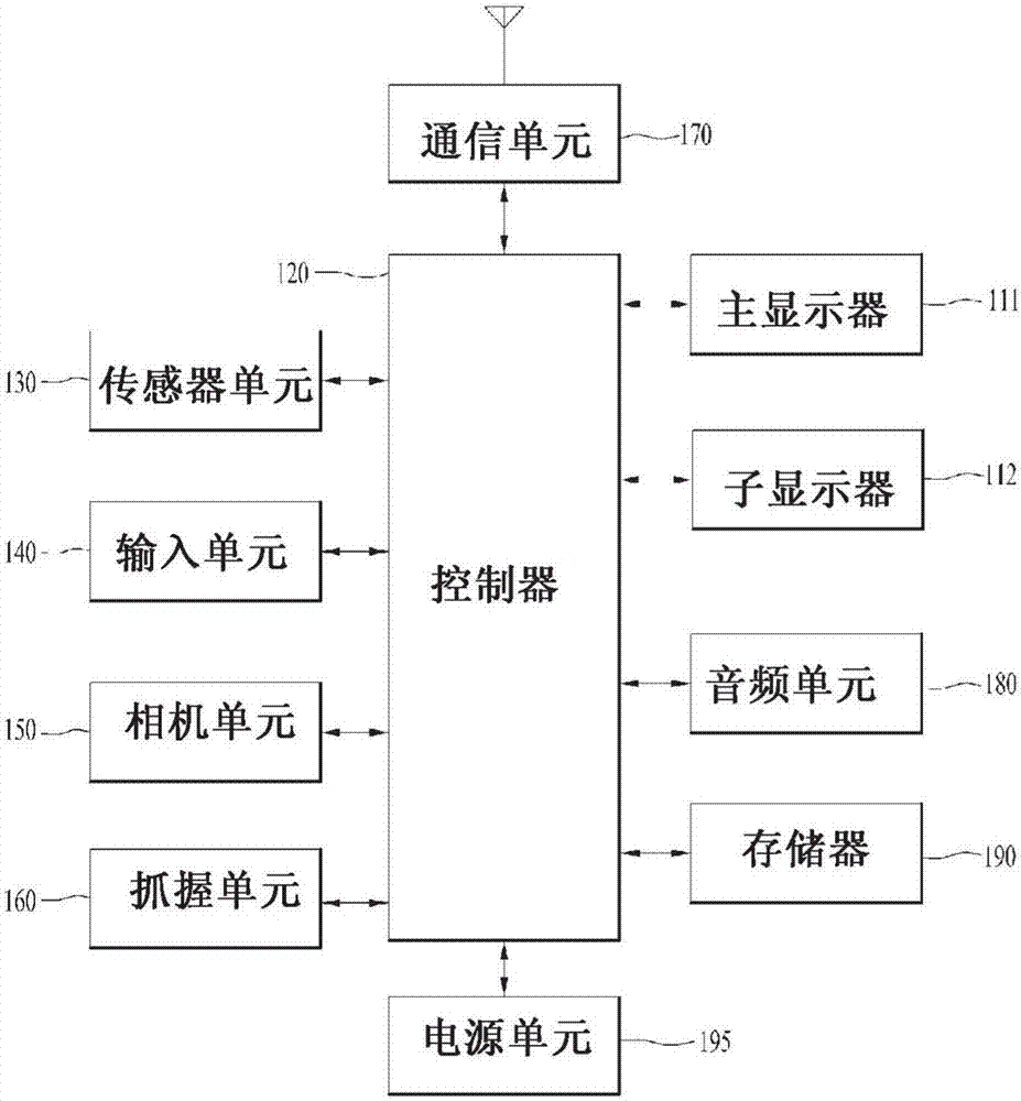 顯示裝置及其控制方法與流程