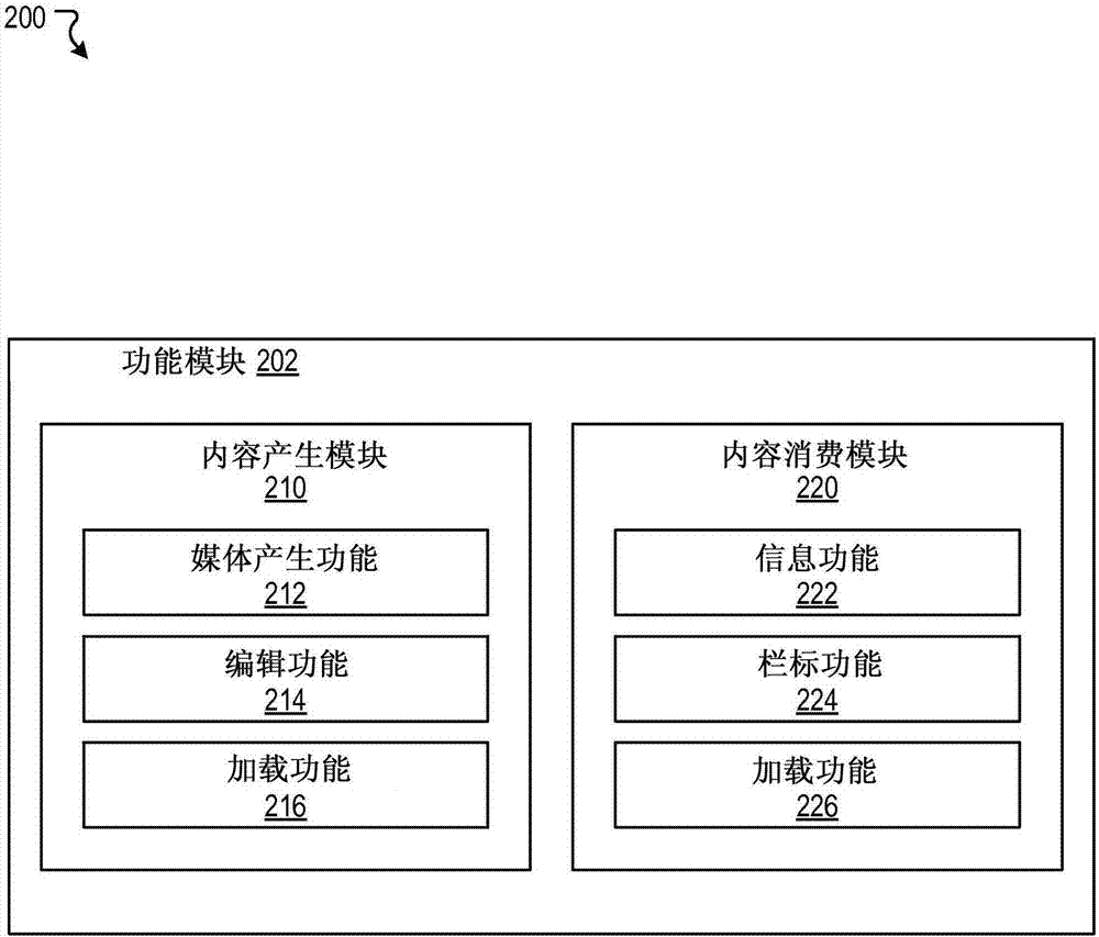 用于基于裝置方位提供功能的系統(tǒng)和方法與流程