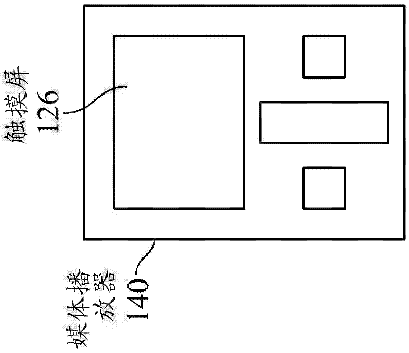 對于像素化自電容觸摸傳感器面板的未接地用戶信號補(bǔ)償?shù)闹圃旆椒ㄅc工藝