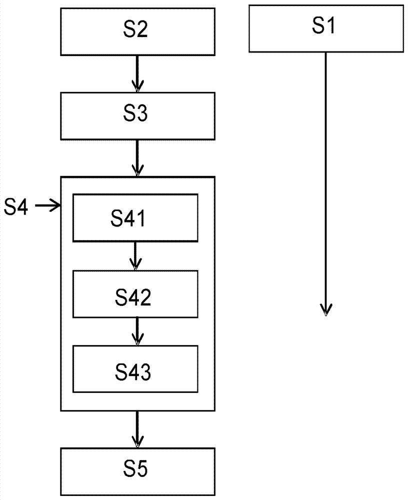 基于指向设备的用户接口系统的制造方法与工艺