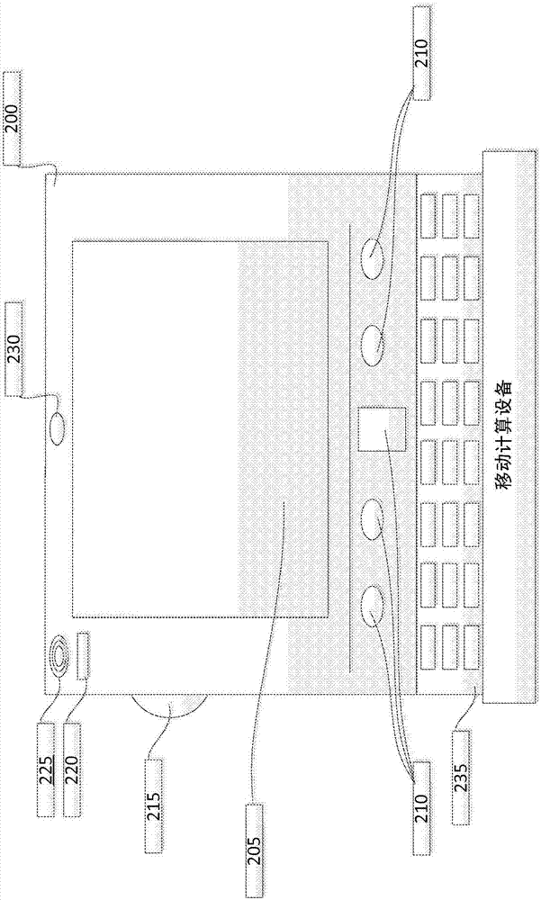 小屏幕显示器的应用命令控件的制造方法与工艺