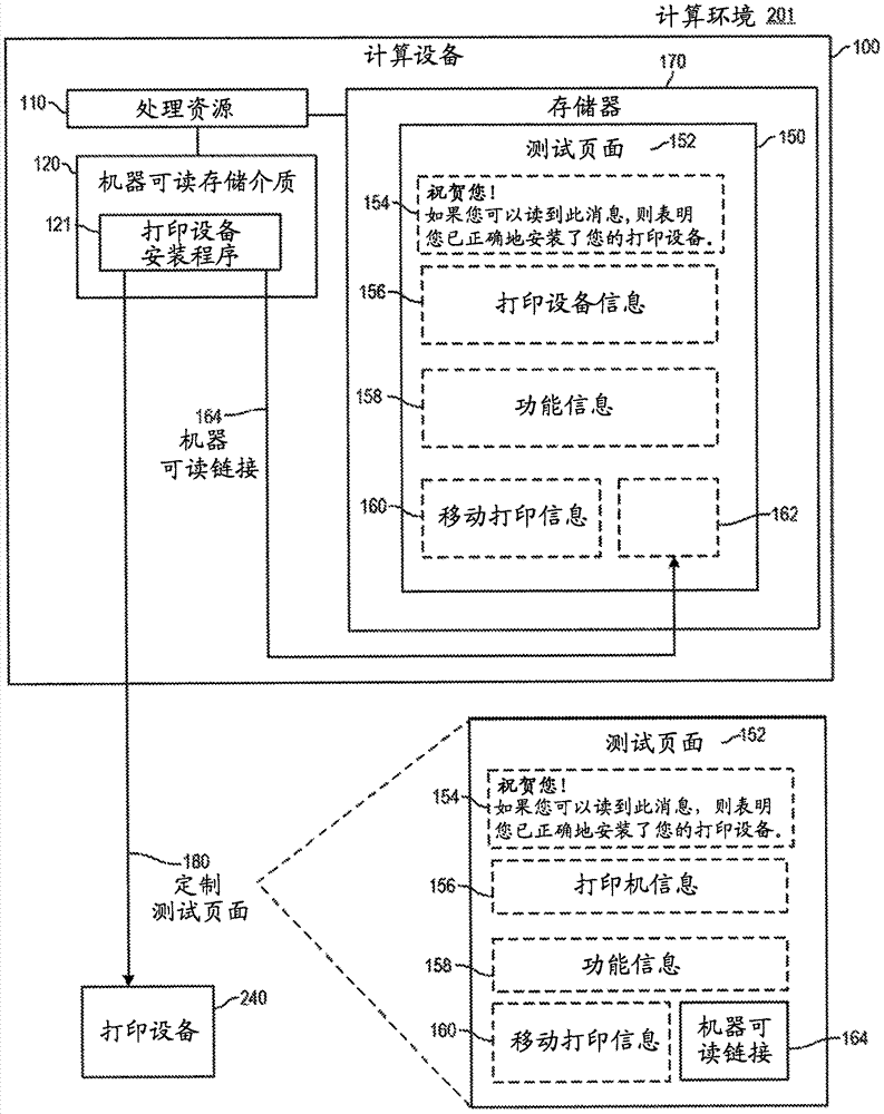 基于識別出的移動設(shè)備類型選擇數(shù)字內(nèi)容支付的制造方法與工藝