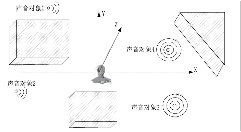 一種聲音處理方法、裝置、電子設(shè)備及計算機(jī)程序產(chǎn)品與流程