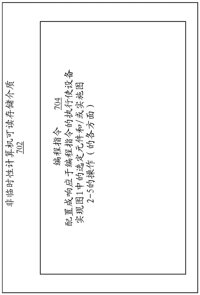 自定義類庫(kù)生成方法和裝置與流程