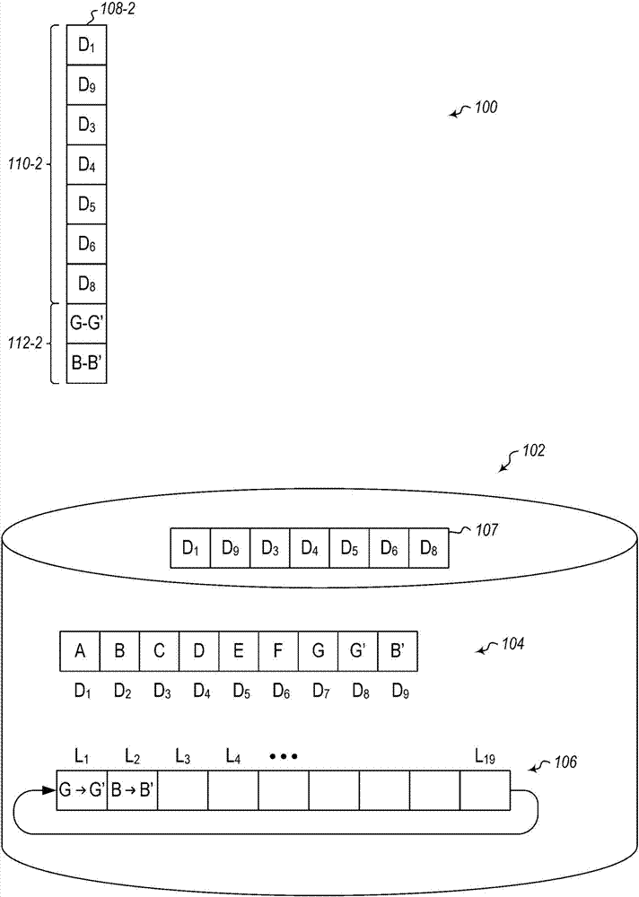 從存儲(chǔ)快照的時(shí)間點(diǎn)數(shù)據(jù)庫(kù)恢復(fù)的制造方法與工藝