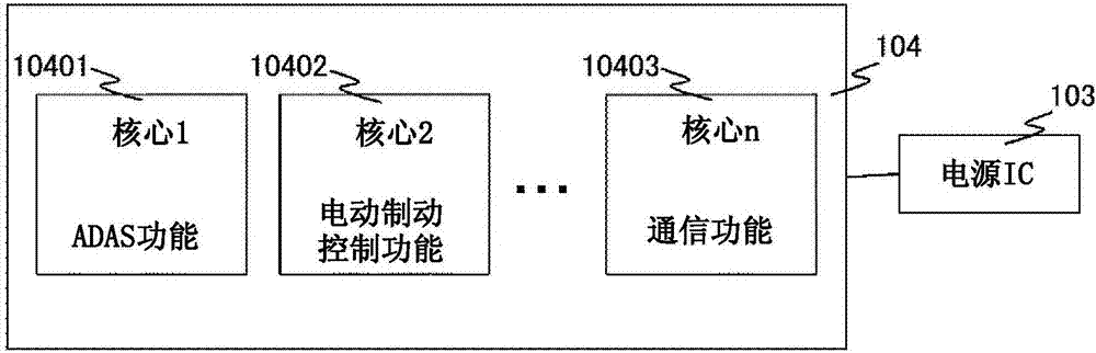 车辆控制装置的制造方法