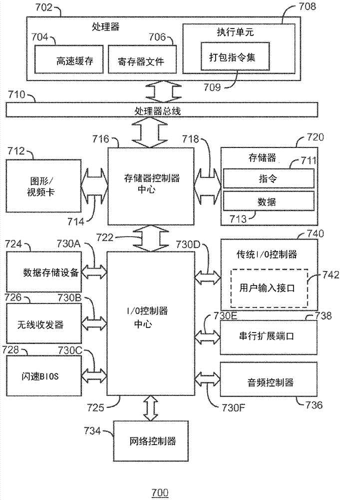 用于檢測用于C型連接器的充電器和遠(yuǎn)程主機(jī)的系統(tǒng)的制造方法與工藝