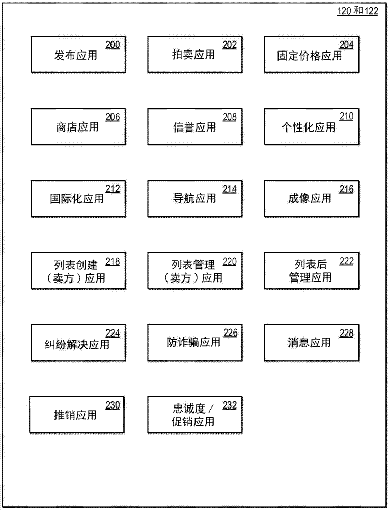 在链接的机器上提供补充内容的制造方法与工艺