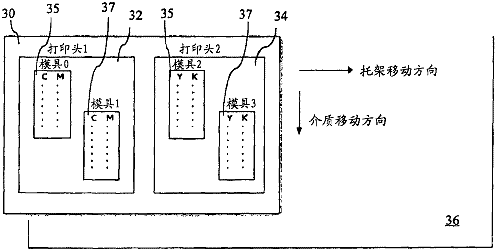 打印机和用于控制打印机的计算机实现的过程的制造方法与工艺