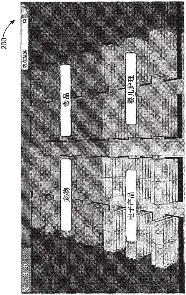 向在線購(gòu)物環(huán)境提供3?D購(gòu)物體驗(yàn)的系統(tǒng)和方法與流程