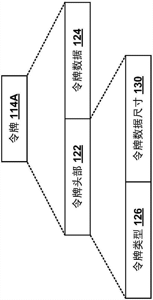 遠(yuǎn)程顯示的圖形命令壓縮的制造方法與工藝