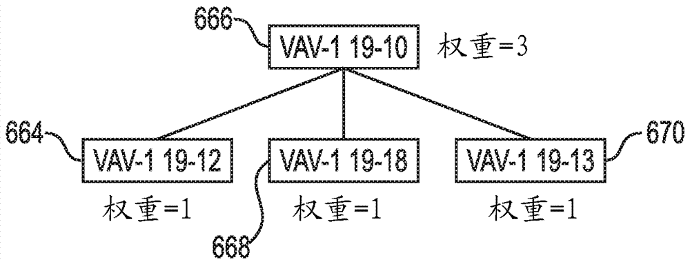 對三維顯示進(jìn)行注釋的制造方法與工藝