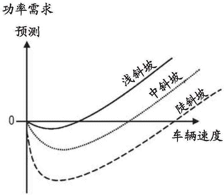 發(fā)動(dòng)機(jī)控制系統(tǒng)的制造方法與工藝