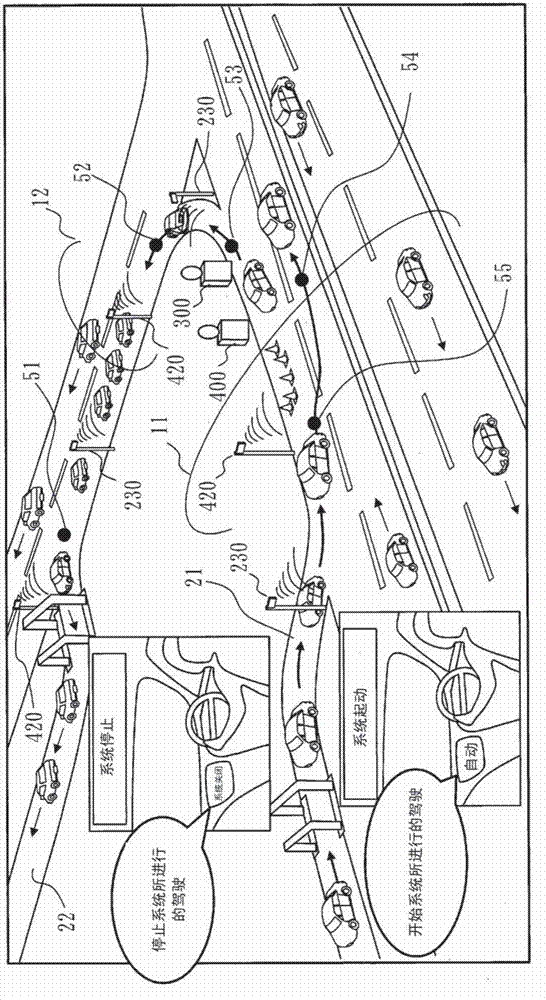 車載設(shè)備、自動(dòng)駕駛車輛、自動(dòng)駕駛輔助系統(tǒng)、自動(dòng)駕駛監(jiān)視裝置、道路管理裝置及自動(dòng)駕駛信息收集裝置的制造方法