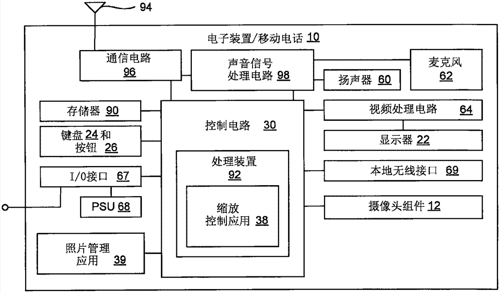 用于自动调整针对数字视频的缩放率特征的系统和方法与流程