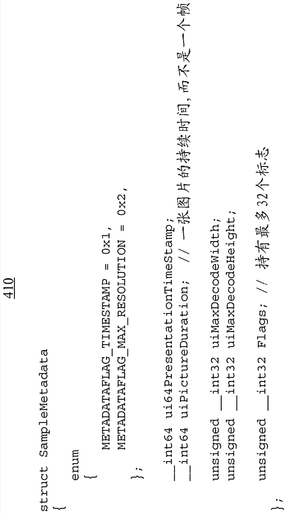 将样本元数据与媒体样本进行耦合的制造方法与工艺