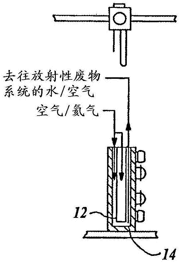 乏燃料存儲(chǔ)系統(tǒng)、部件和使用方法與流程