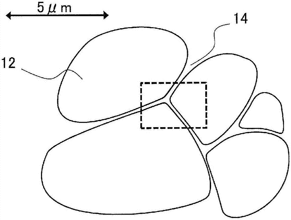 R?T?B系燒結(jié)磁體的制造方法與流程