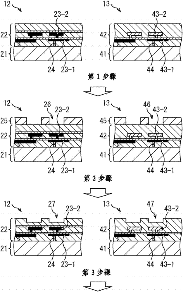 層疊型裝置、制造方法及電子設(shè)備與流程