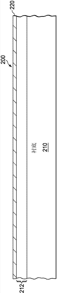 用于高電壓集成電路電容器的方法和設(shè)備與流程