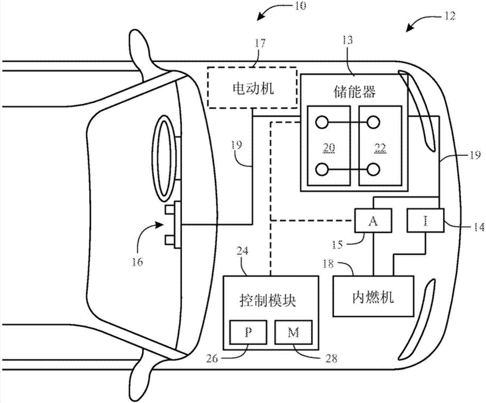 具有犧牲互連件的蓄電池模塊的引線框架的制造方法與工藝