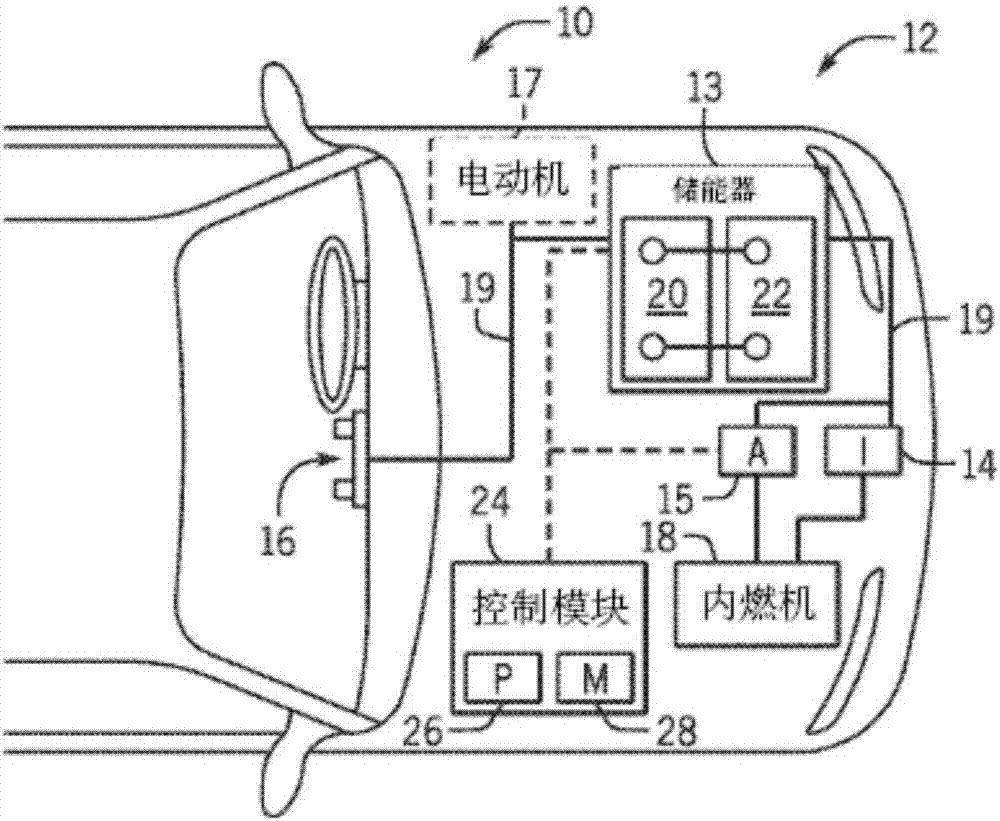 用于蓄電池模塊的過充電保護組件的制造方法與工藝