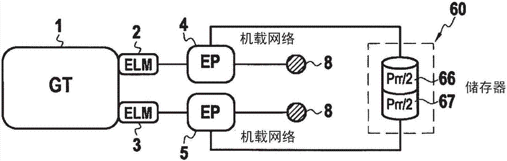 用于多發(fā)動機(jī)飛行器的混合推進(jìn)系統(tǒng)的制造方法與工藝