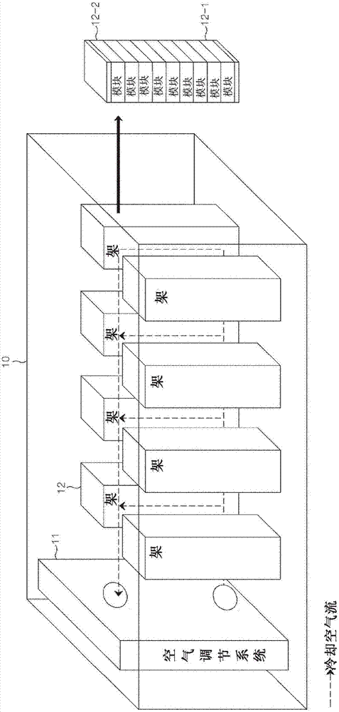 用于控制電池系統(tǒng)中的冷卻空氣流的系統(tǒng)和方法與流程