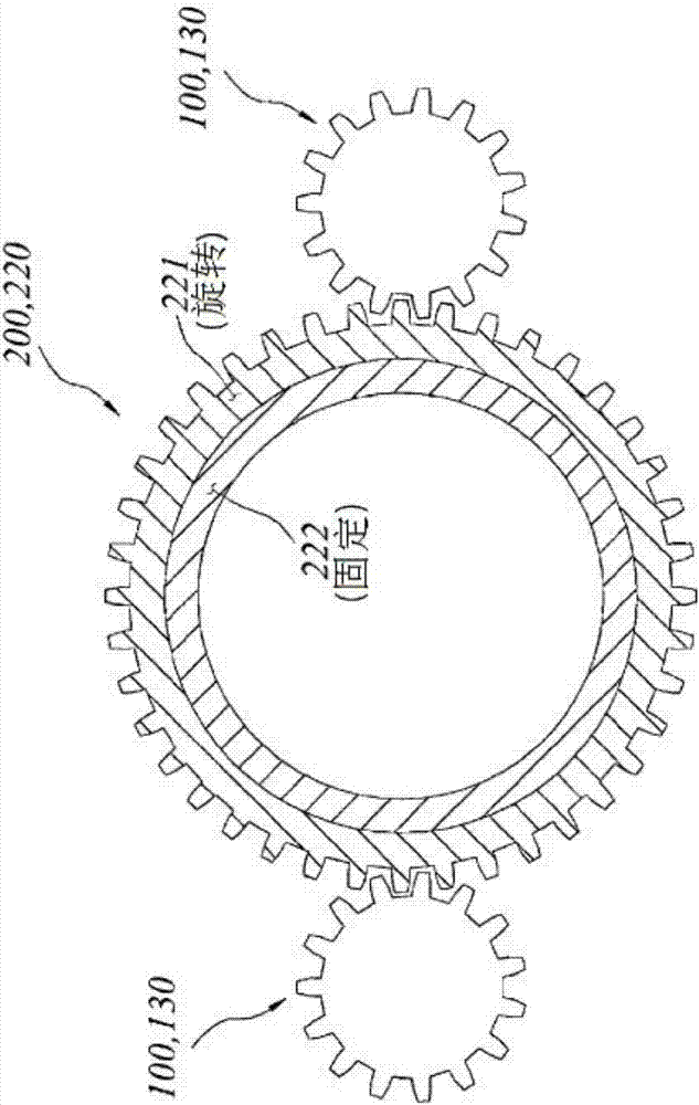 齿轮结合方式的操舵装置及利用其的操舵方法与流程