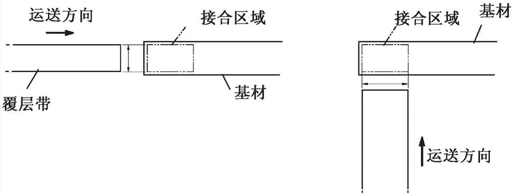 用于制造火花塞用電極的具有覆層結(jié)構(gòu)的帶材的制造方法與工藝