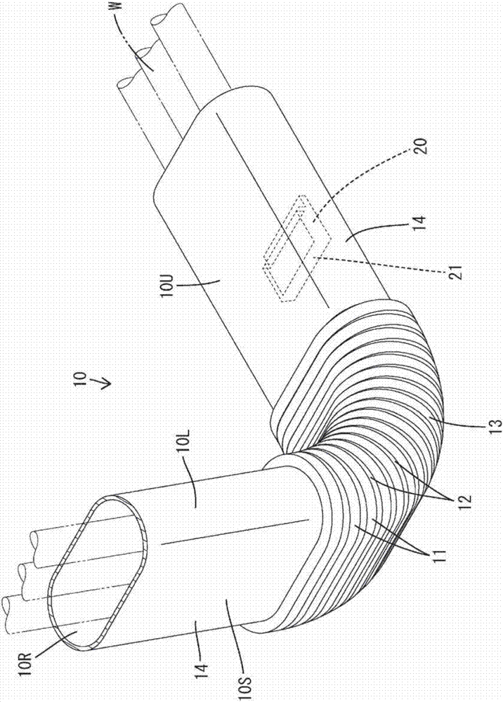 电线保护管及线束的制造方法与工艺