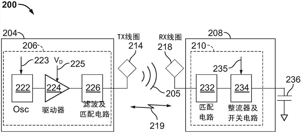 用于丟失功率檢測的裝置和方法與流程