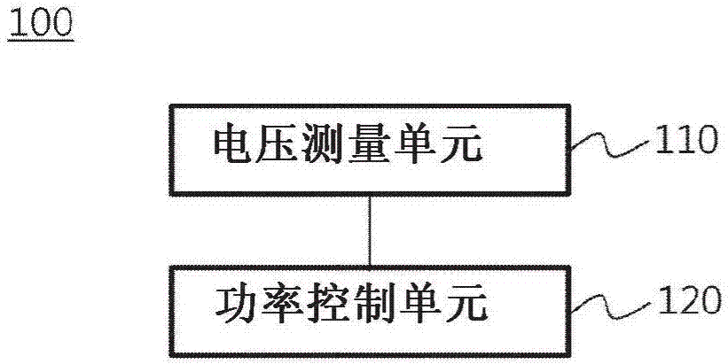 過壓保護(hù)電路及其控制方法和電池組與流程