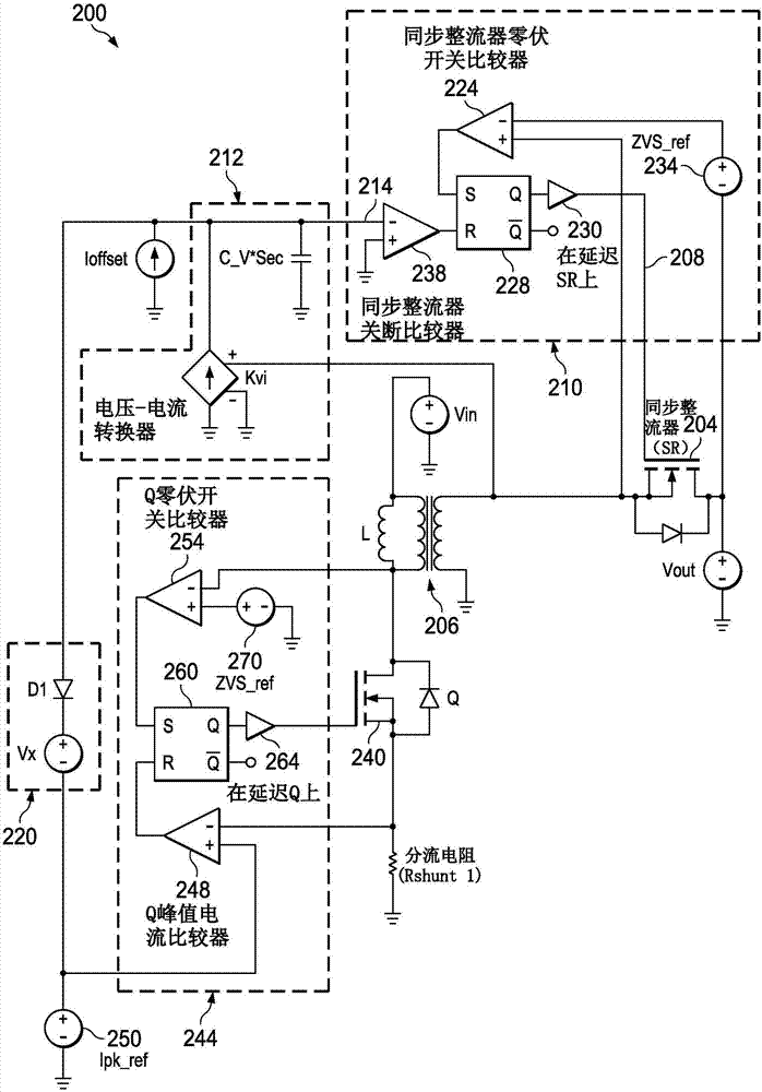 同步整流器驅(qū)動(dòng)和軟開關(guān)電路的制造方法與工藝