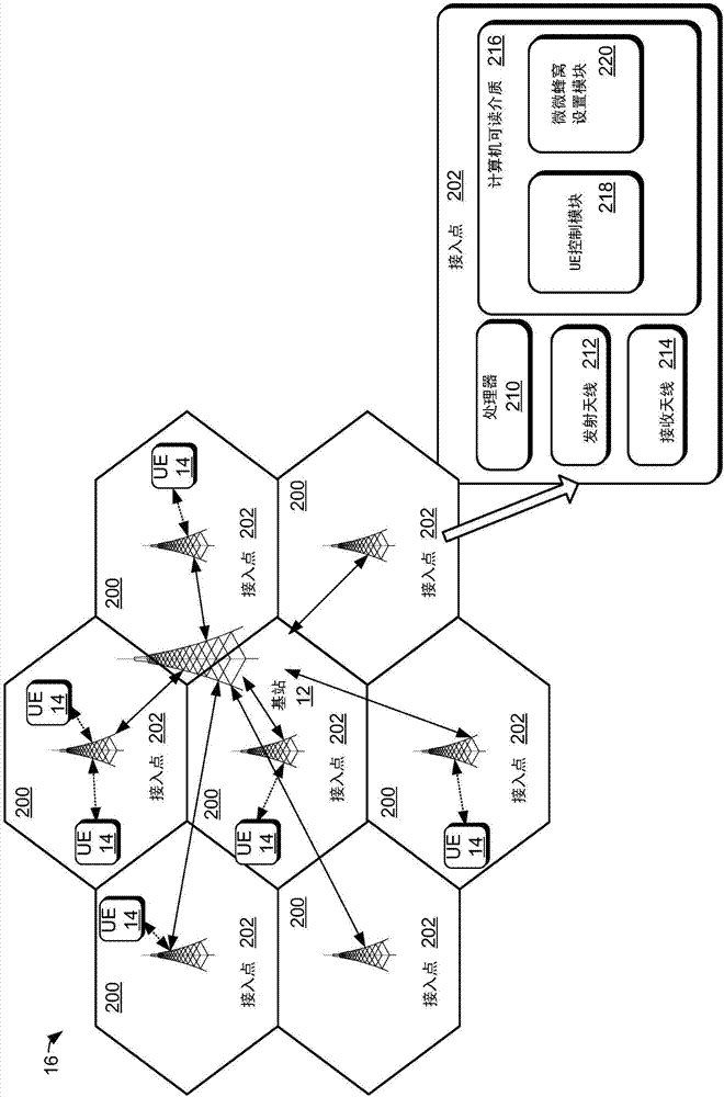 用于備份或備用發(fā)動機供電的無線電信網(wǎng)絡(luò)的性能監(jiān)控系統(tǒng)的制造方法與工藝