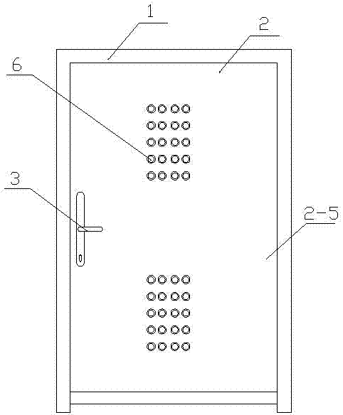 通風(fēng)隔音防盜門的制造方法與工藝