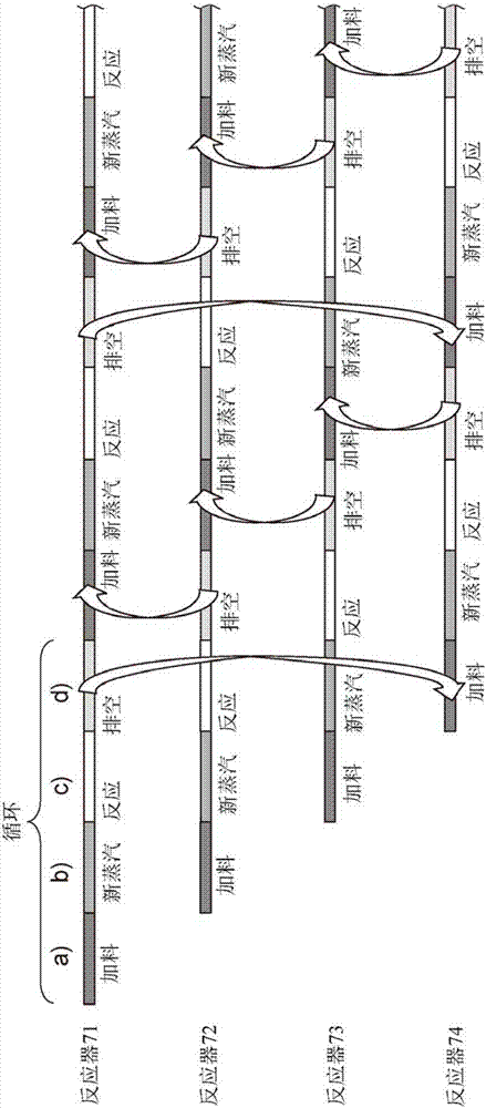 用于熱水解污泥的方法和設(shè)備與流程