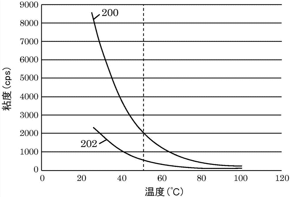 把保護(hù)涂層施加到基材邊緣的方法與流程