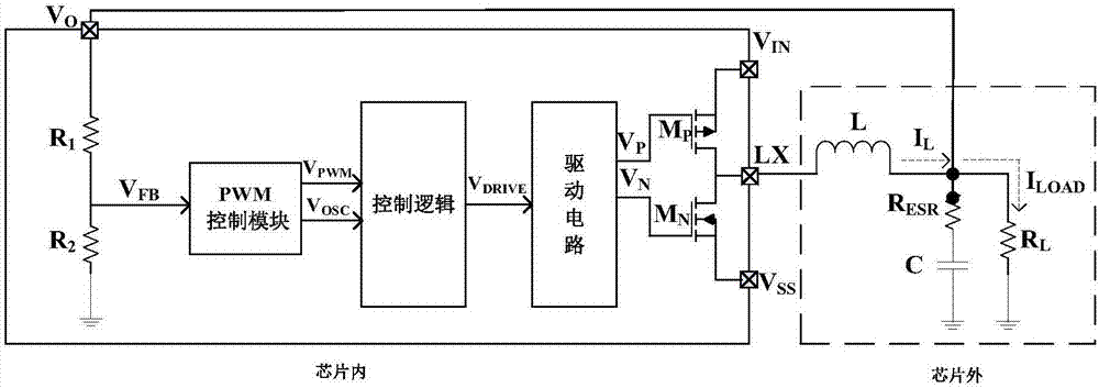一种PWM/PFM双模式自动切换的降压型DC‑DC转换器的制造方法与工艺