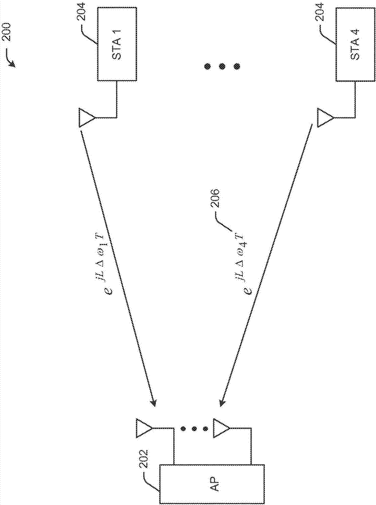 用于無線網(wǎng)絡(luò)中的干擾減輕的系統(tǒng)、方法和設(shè)備與流程