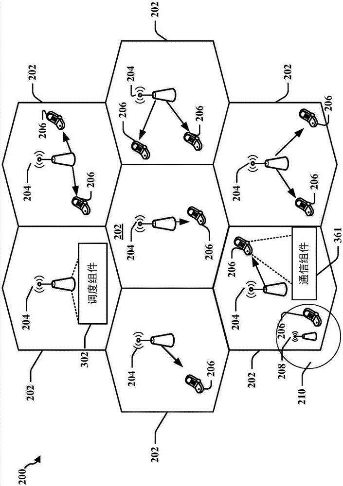 用于增強(qiáng)型分量載波的動(dòng)態(tài)上行鏈路/下行鏈路幀結(jié)構(gòu)的制造方法與工藝