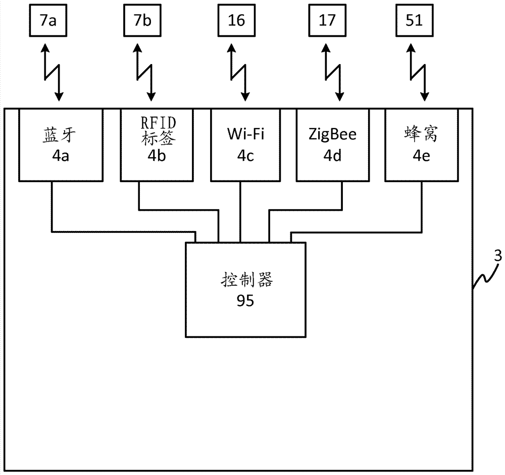 控制網(wǎng)絡(luò)連接照明設(shè)備的制造方法與工藝