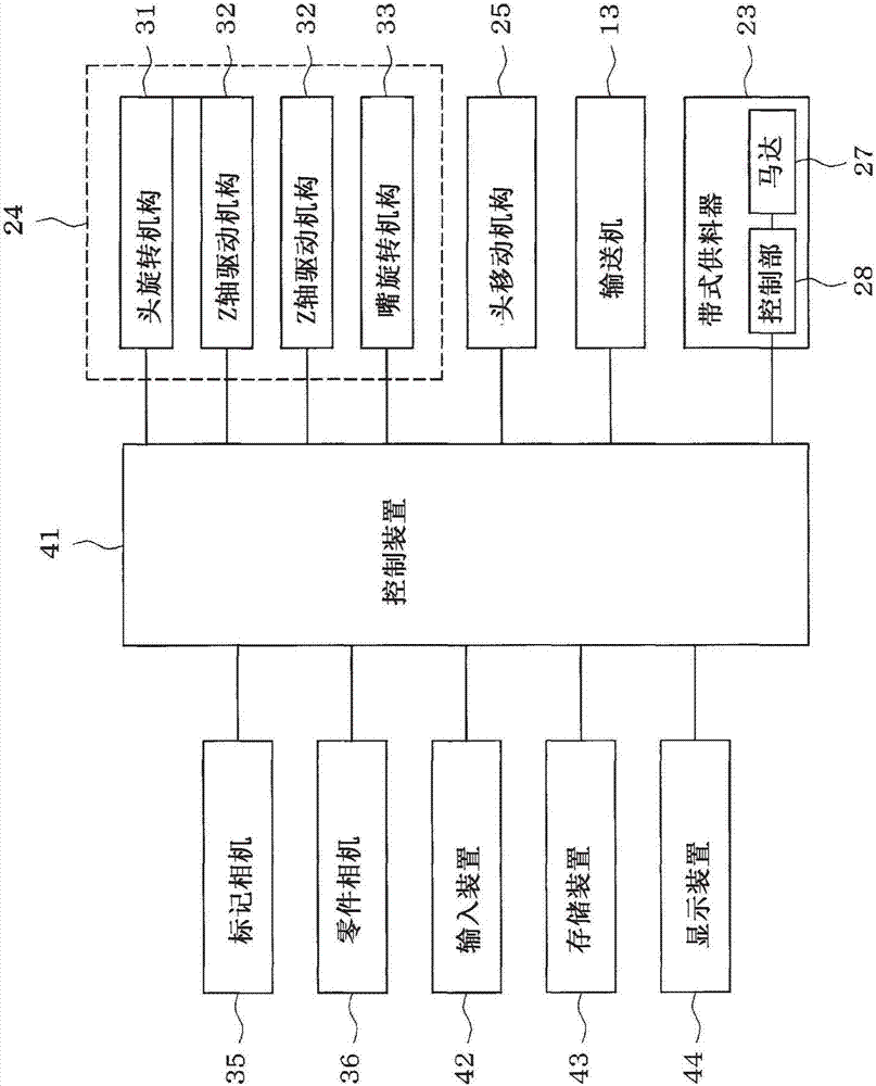 回轉(zhuǎn)頭型元件安裝機的元件吸附位置校正系統(tǒng)及元件吸附位置校正方法與流程