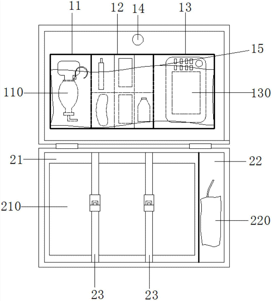 一种便携式心肺复苏急救箱的制造方法与工艺