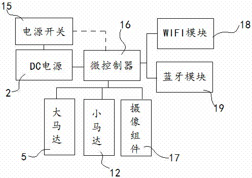 震动棒的制造方法与工艺