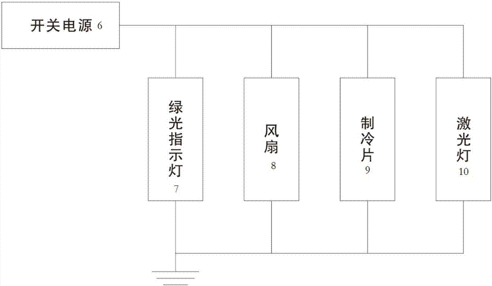 一種綠光冰灸儀的制造方法與工藝