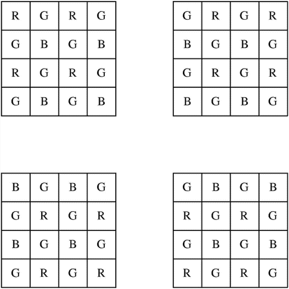 一種拍照方法、拍照裝置和終端與流程